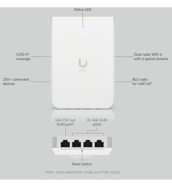 XU6 In-Wall